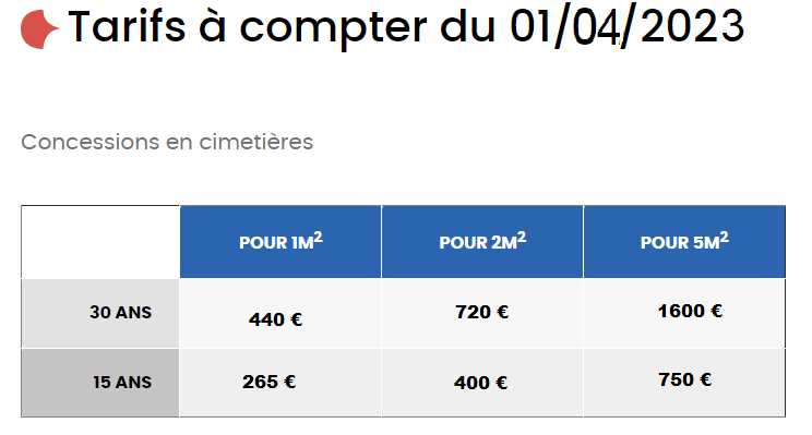 pompes funèbres musulmanes Argenteuil